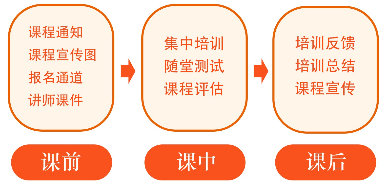 众课十期总 - 副本10.jpg